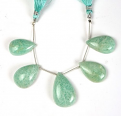 AMAZONITE PEAR FACETED BEADS